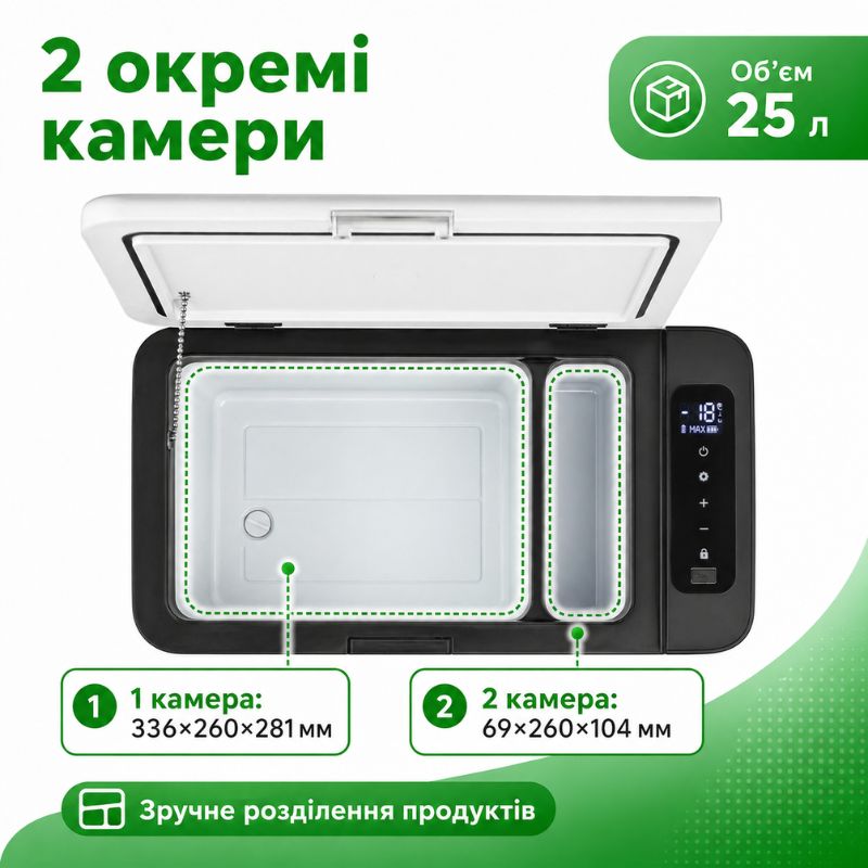 Портативный холодильник 25л Gearo автохолодильник компрессорный пластиковый 12/24В 220В (K25)