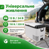 Портативный холодильник 25л Gearo автохолодильник компрессорный пластиковый 12/24В 220В (K25)