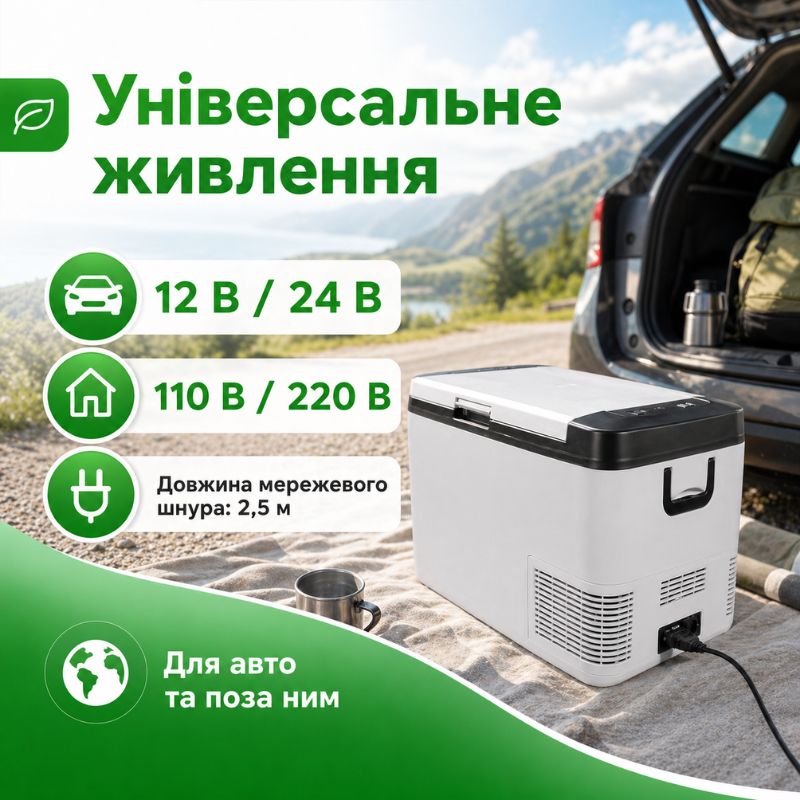 Портативный холодильник 25л Gearo автохолодильник компрессорный пластиковый 12/24В 220В (K25)