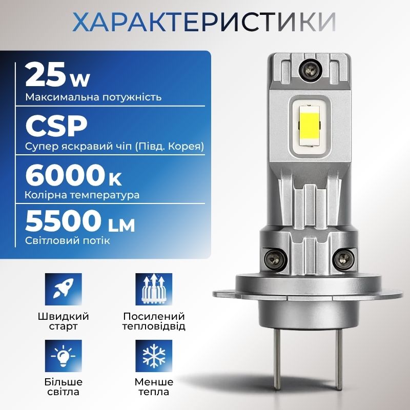Светодиодные автолампы CARLAMP 99% совместимости с вашим авто Crystal Vision H7 5500 Lm 6000 K (CVH7New)