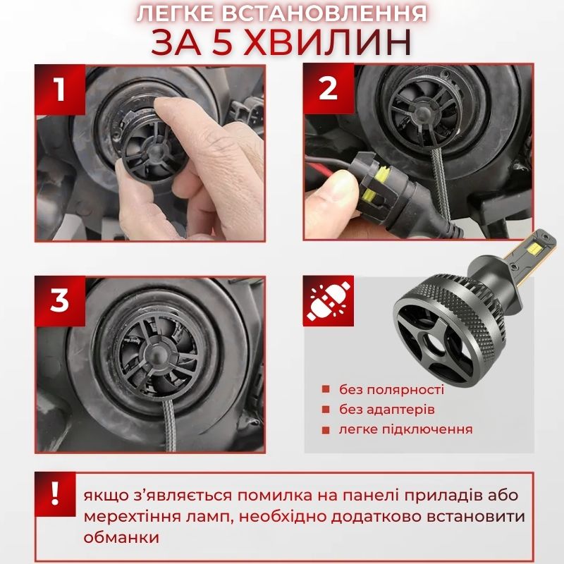Светодиодные лампы H1 для авто Carlamp Smart Vision Gen3 Led автолампы 9000 Lm 6500 K (SMG3H1)