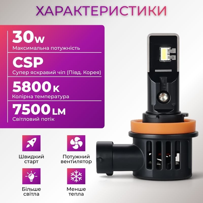 Светодиодные автолампы Carlamp Day Light Gen 2 H11 5800K 7500 Lm (DLG2H11)