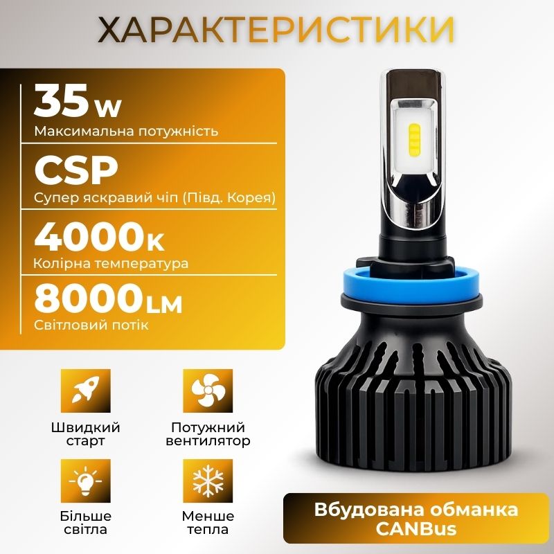 Светодиодные лампы H11 для авто Carlamp Smart Vision Led автолампы 8000 Lm 4000 K (SM11Y)