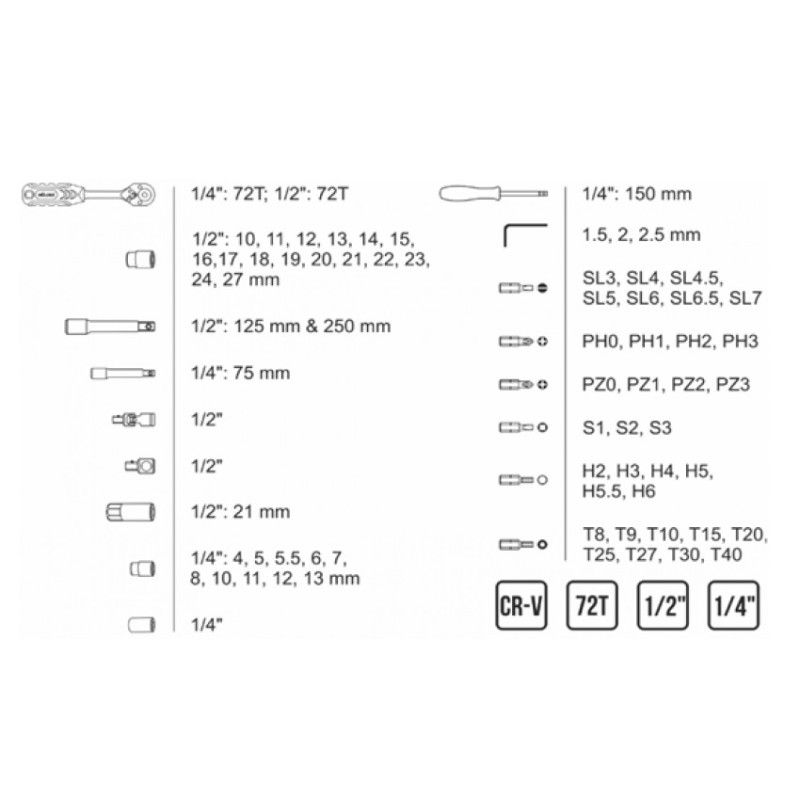 Набір інструментів 1/2″ 1/4″ 72шт 72T CrV Molder у кейсі (MT60072)