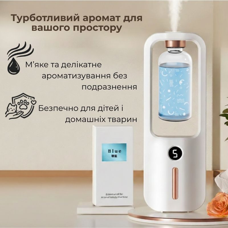 Ароматизатор для аромадиффузора Essential oil Brilliant blue Sea 50мл (XXJ-S1-Sea)