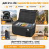 Портативный холодильник 30л Gearo автохолодильник компрессорный 12/24В 220В (GE0305)