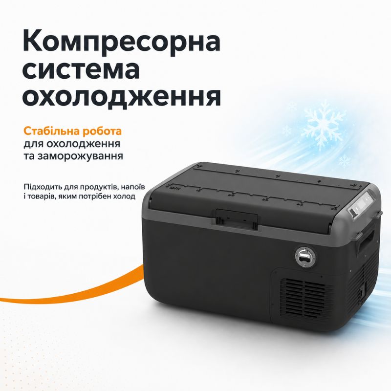 Портативный холодильник 30л Gearo автохолодильник компрессорный 12/24В 220В (GE0305)