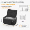 Портативный холодильник 30л Gearo автохолодильник компрессорный 12/24В 220В (GE0305)