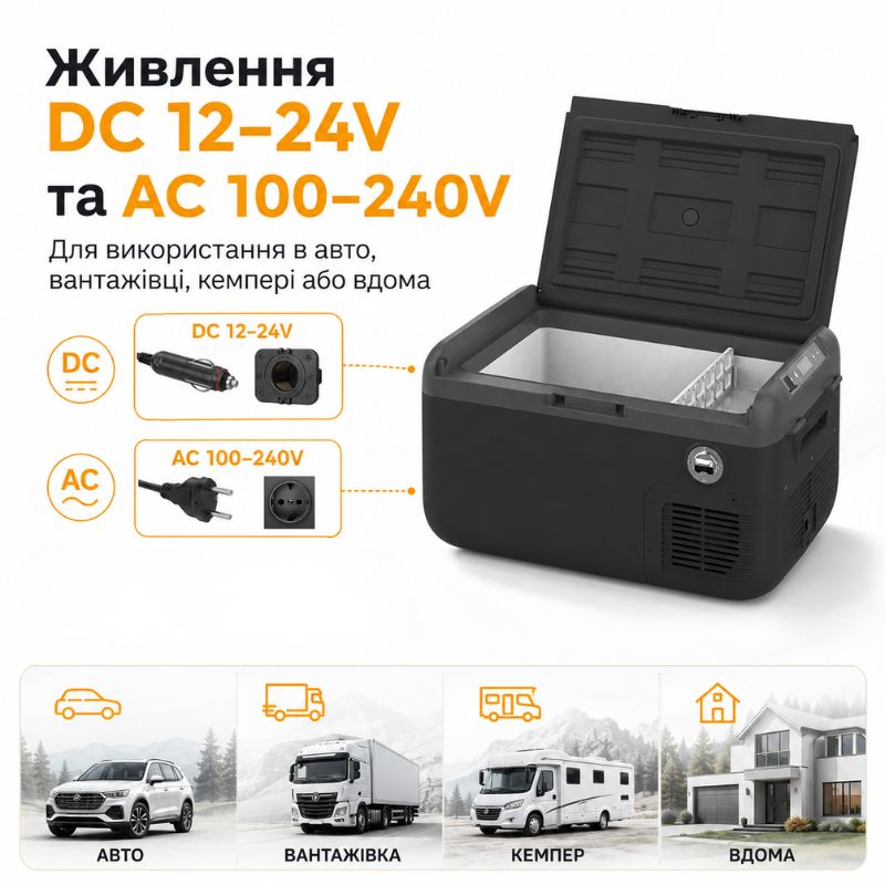 Портативний холодильник 30л Gearo компресорний автохолодильник 12/24В 220В (GE0305)