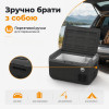 Портативний холодильник 30л Gearo компресорний автохолодильник 12/24В 220В (GE0305)