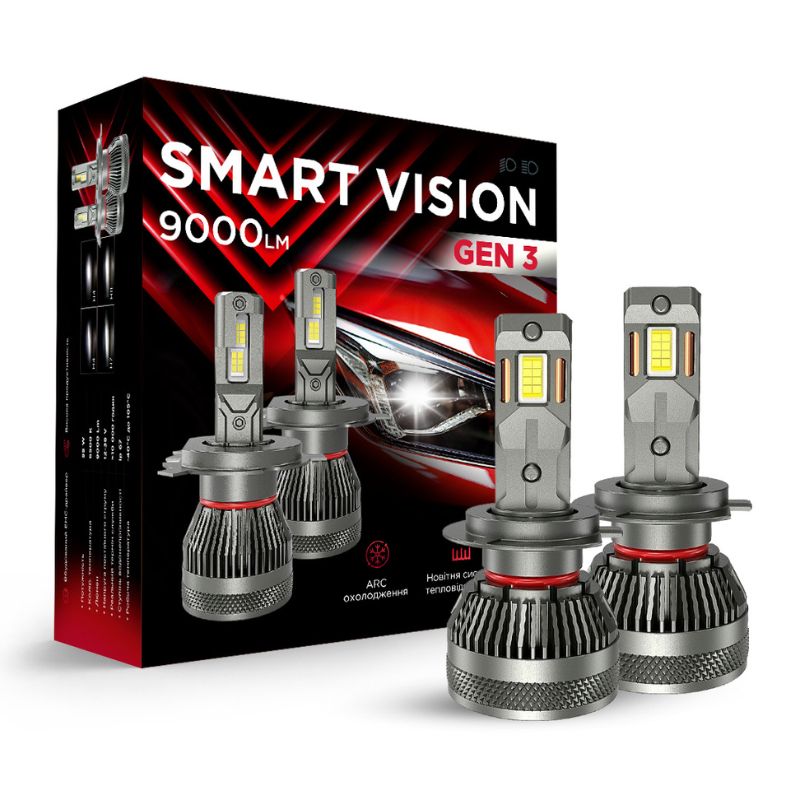 Светодиодные лампы H7 для авто Carlamp Smart Vision Gen3 Led автолампы 9000 Lm 6500 K (SMG3H7)