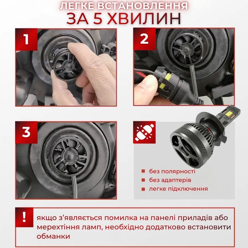 Светодиодные лампы H7 для авто Carlamp Smart Vision Gen3 Led автолампы 9000 Lm 6500 K (SMG3H7)
