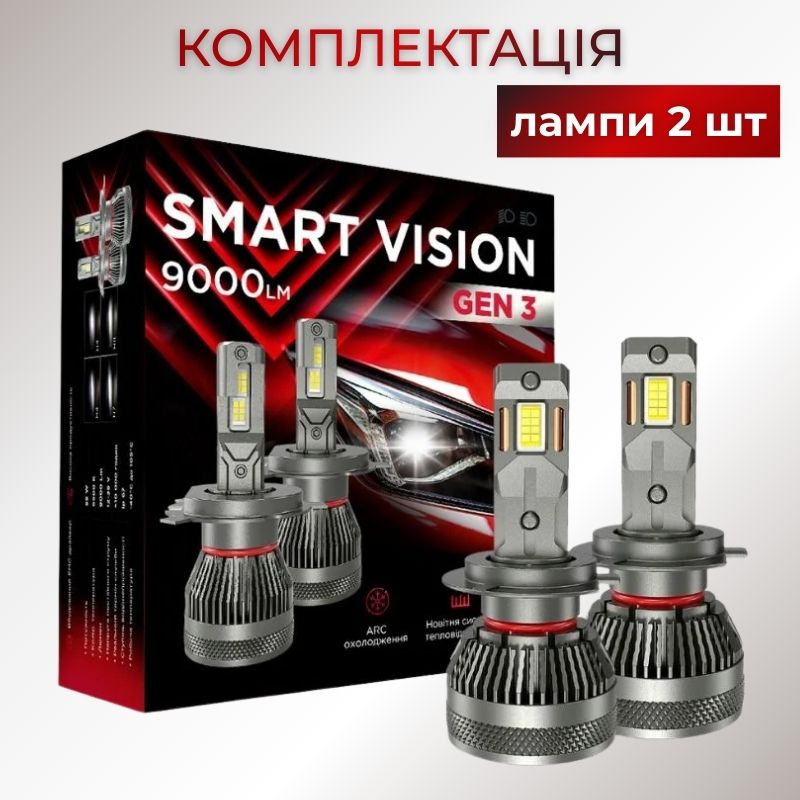 Светодиодные лампы H7 для авто Carlamp Smart Vision Gen3 Led автолампы 9000 Lm 6500 K (SMG3H7)