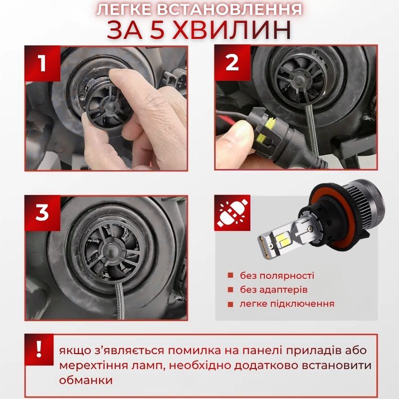 Светодиодные лампы H13 для авто Carlamp Smart Vision Gen3 Led автолампы 9000 Lm 6500 K (SMG3H13)