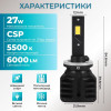 Светодиодные лампы Н27 для авто Carlamp Night Vision Gen 3 Led автолампы 5500K 6000 Lm (NVG3H27)