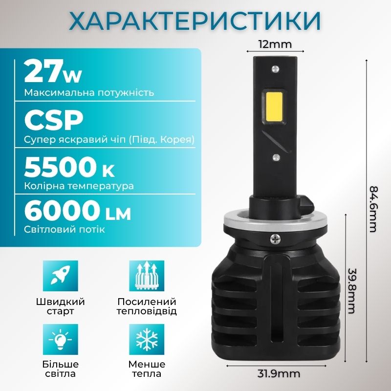 Светодиодные лампы Н27 для авто Carlamp Night Vision Gen 3 Led автолампы 5500K 6000 Lm (NVG3H27)