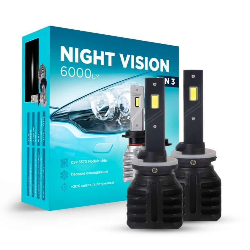 Светодиодные лампы Н27 для авто Carlamp Night Vision Gen 3 Led автолампы 5500K 6000 Lm (NVG3H27)