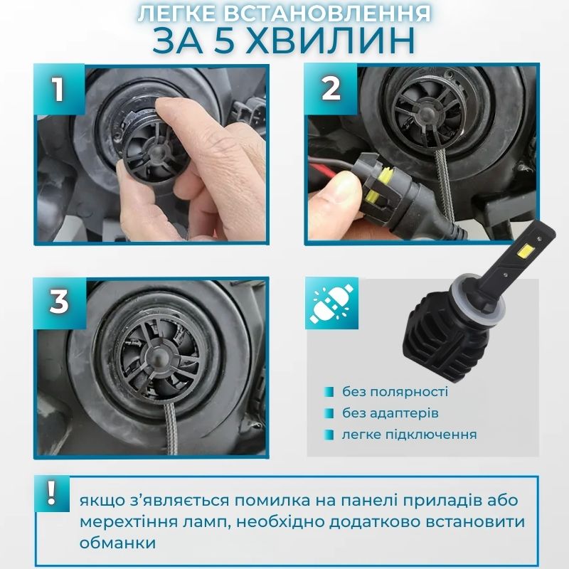 Светодиодные лампы Н27 для авто Carlamp Night Vision Gen 3 Led автолампы 5500K 6000 Lm (NVG3H27)