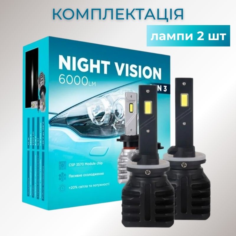 Светодиодные лампы Н27 для авто Carlamp Night Vision Gen 3 Led автолампы 5500K 6000 Lm (NVG3H27)