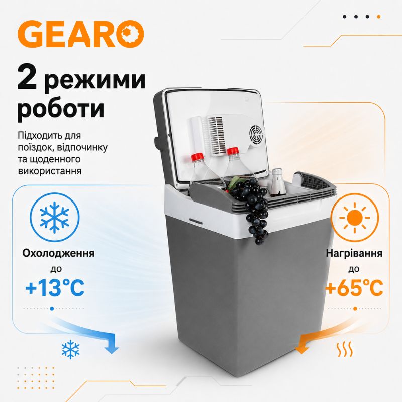 Автохолодильник термоэлектрический 29л Gearo 12В 60W (GE0301)