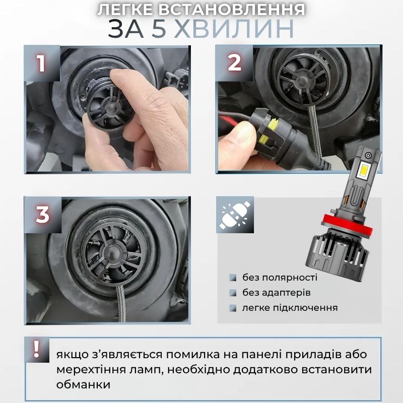 Светодиодные автолампы H11 CARLAMP Ultra Vision лампы с освещением на 150+ метров для вашего авто 12000Lm 6500K (UVH11)