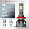 Светодиодные автолампы H11 CARLAMP Ultra Vision лампы с освещением на 150+ метров для вашего авто 12000Lm 6500K (UVH11)