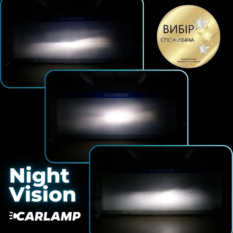 Светодиодные лампы Н1 для авто Carlamp Night Vision Gen 3 Led автолампы 5500K 6000 Lm (NVG3H1)