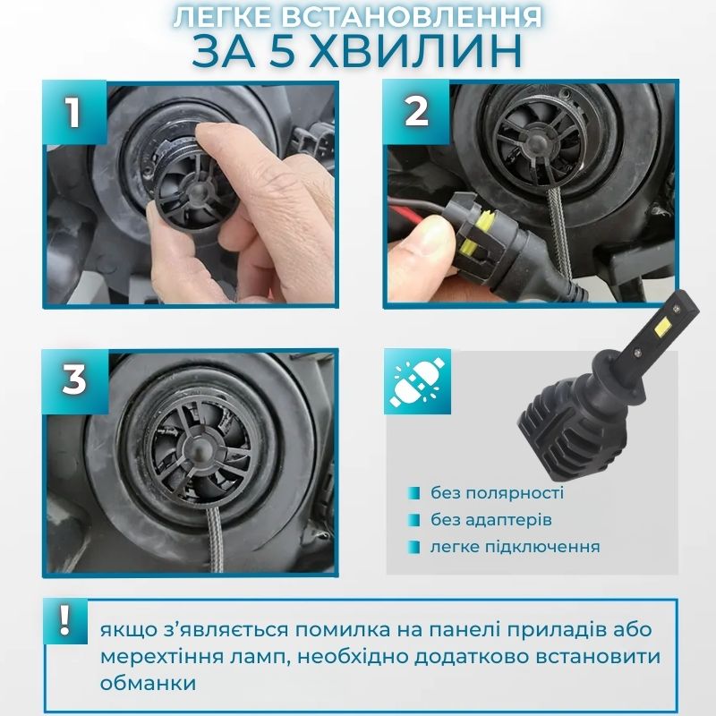 Светодиодные лампы Н1 для авто Carlamp Night Vision Gen 3 Led автолампы 5500K 6000 Lm (NVG3H1)