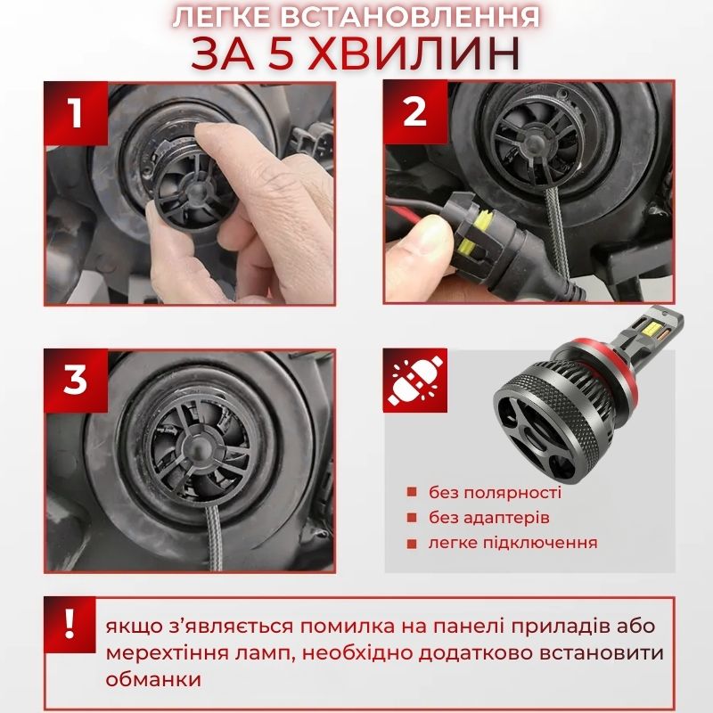 Светодиодные лампы H11 для авто Carlamp Smart Vision Gen3 Led автолампы 9000 Lm 6500 K (SMG3H11)