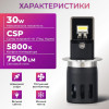 Светодиодные автолампы Carlamp Day Light Gen 2 H3 5800K 7500 Lm (DLG2H3)