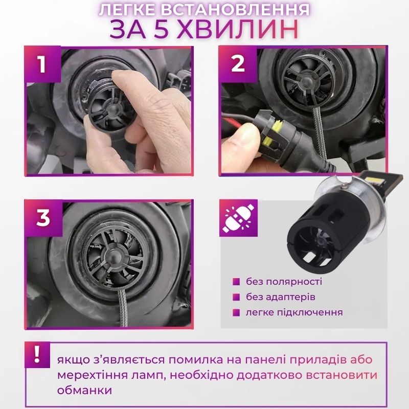 Светодиодные автолампы Carlamp Day Light Gen 2 H3 5800K 7500 Lm (DLG2H3)