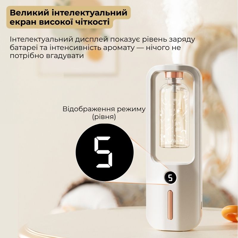 Аромадиффузор для дома автоматический аккумуляторный (XXJ-S1)