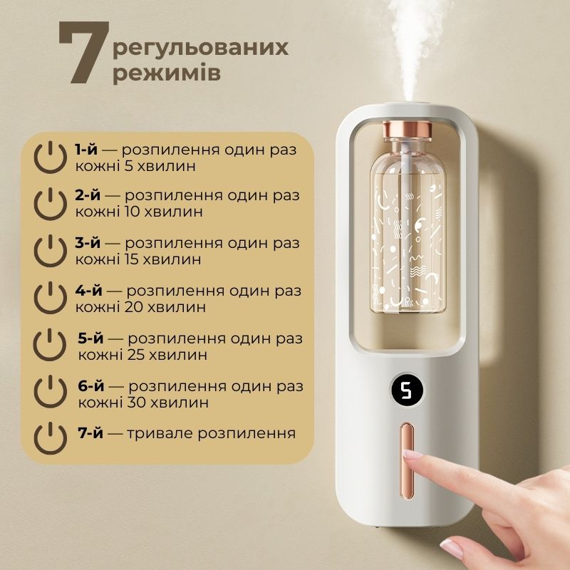 Аромадиффузор для дома автоматический аккумуляторный (XXJ-S1)