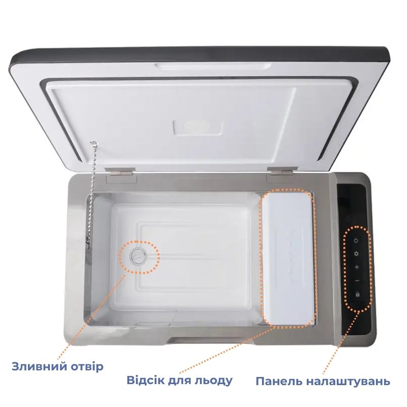 Портативний холодильник 22л Gearo автохолодильник компресорний пластиковий 12/24В 220В (G22)