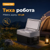 Портативний холодильник 22л Gearo автохолодильник компресорний пластиковий 12/24В 220В (G22)