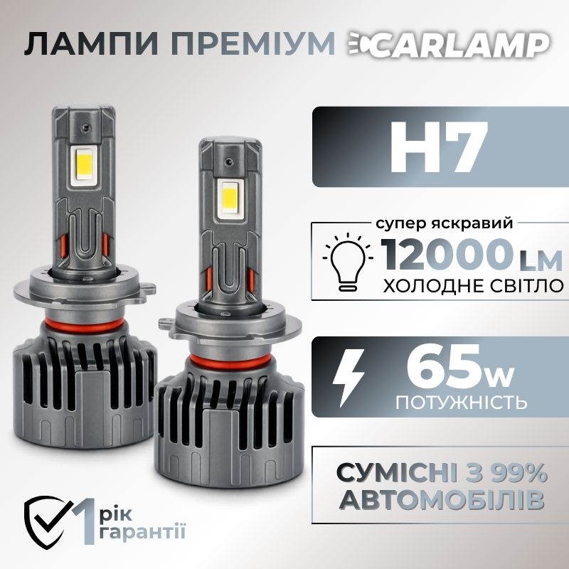 Светодиодные автолампы H7 CARLAMP Ultra Vision лампы с освещением на 150+ метров для вашего авто 12000Lm 6500K (UVH7)