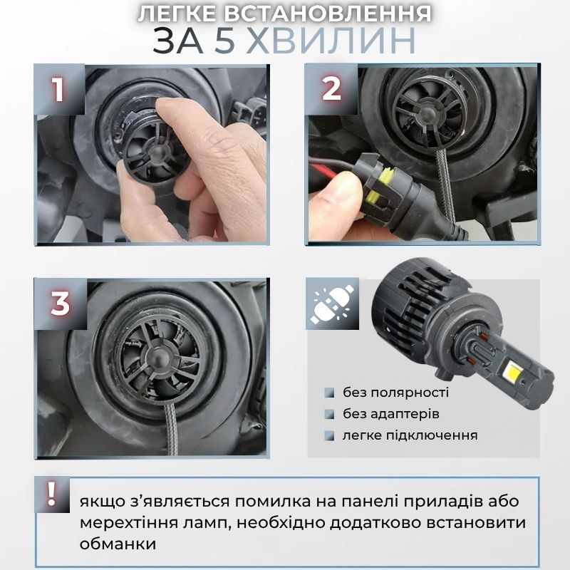 Светодиодные автолампы H7 CARLAMP Ultra Vision лампы с освещением на 150+ метров для вашего авто 12000Lm 6500K (UVH7)