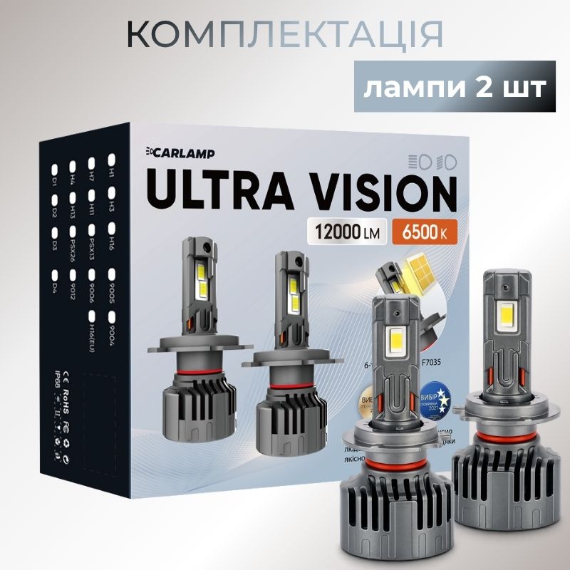 Светодиодные автолампы H7 CARLAMP Ultra Vision лампы с освещением на 150+ метров для вашего авто 12000Lm 6500K (UVH7)