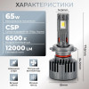 Светодиодные автолампы H7 CARLAMP Ultra Vision лампы с освещением на 150+ метров для вашего авто 12000Lm 6500K (UVH7)