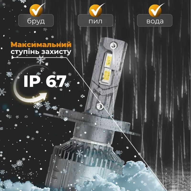 Светодиодные лампы HВ3 для авто Carlamp Smart Vision Led автолампы 8000 Lm 4000 K (SM9005Y)