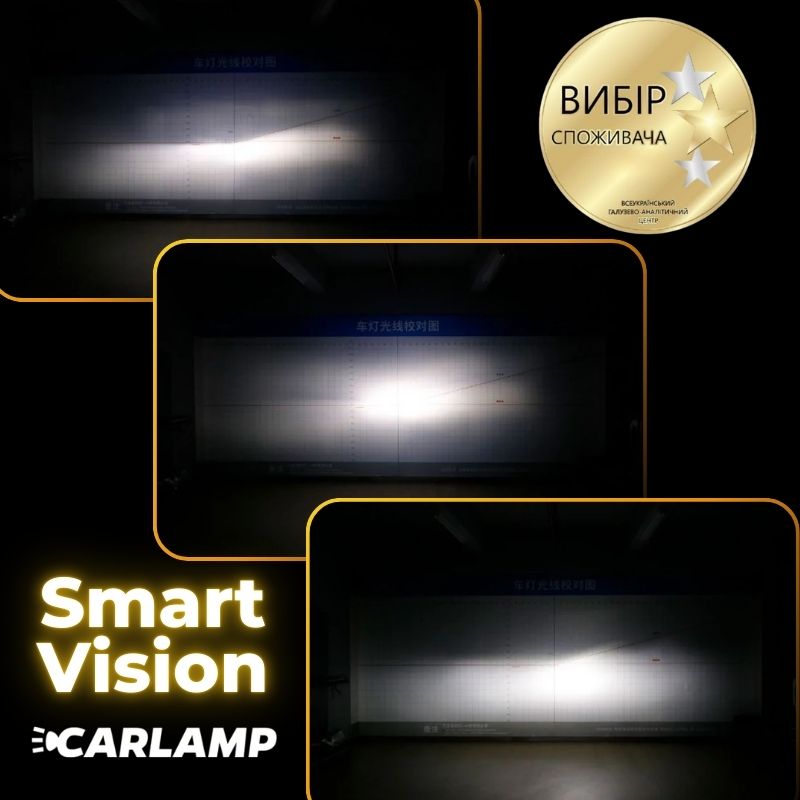 Светодиодные лампы HВ3 для авто Carlamp Smart Vision Led автолампы 8000 Lm 4000 K (SM9005Y)