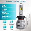 Светодиодные лампы Н7 для авто Carlamp Night Vision Gen 3 Led автолампы 5500K 6000 Lm (NVG3H7)