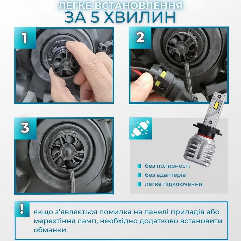 Светодиодные лампы Н7 для авто Carlamp Night Vision Gen 3 Led автолампы 5500K 6000 Lm (NVG3H7)