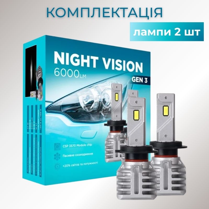 Светодиодные лампы Н7 для авто Carlamp Night Vision Gen 3 Led автолампы 5500K 6000 Lm (NVG3H7)