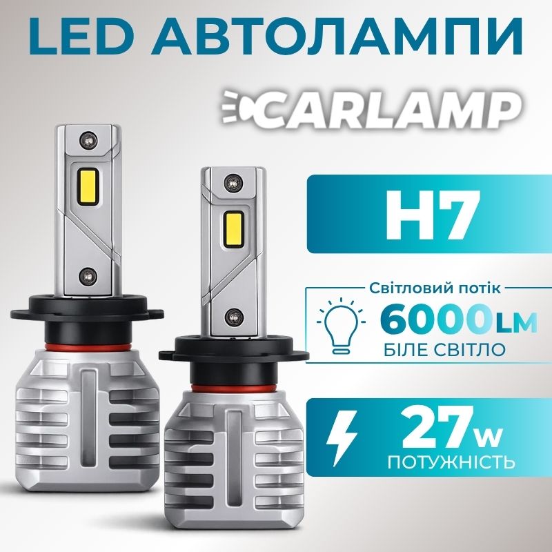 Світлодіодні лампи Н7 для авто Carlamp Night Vision Gen 3 Led автолампи 5500K 6000 Lm (NVG3H7)