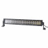 Светодиодная панель LED BELAUTO Off Road (точечный) 120W