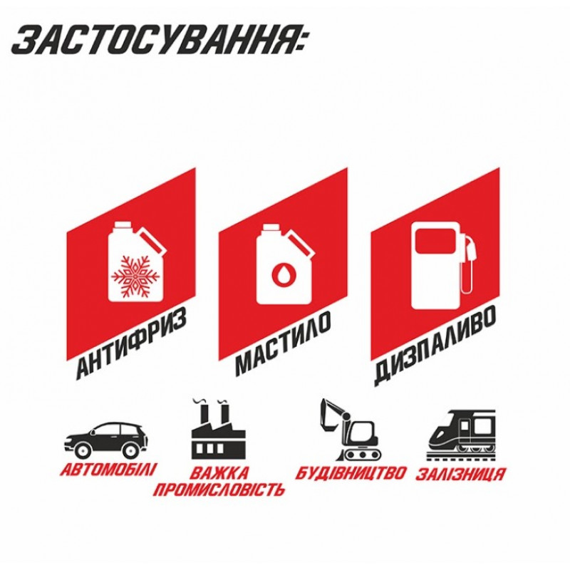 Ручна бочкова помпа для антифризу Nowax (NX12150)