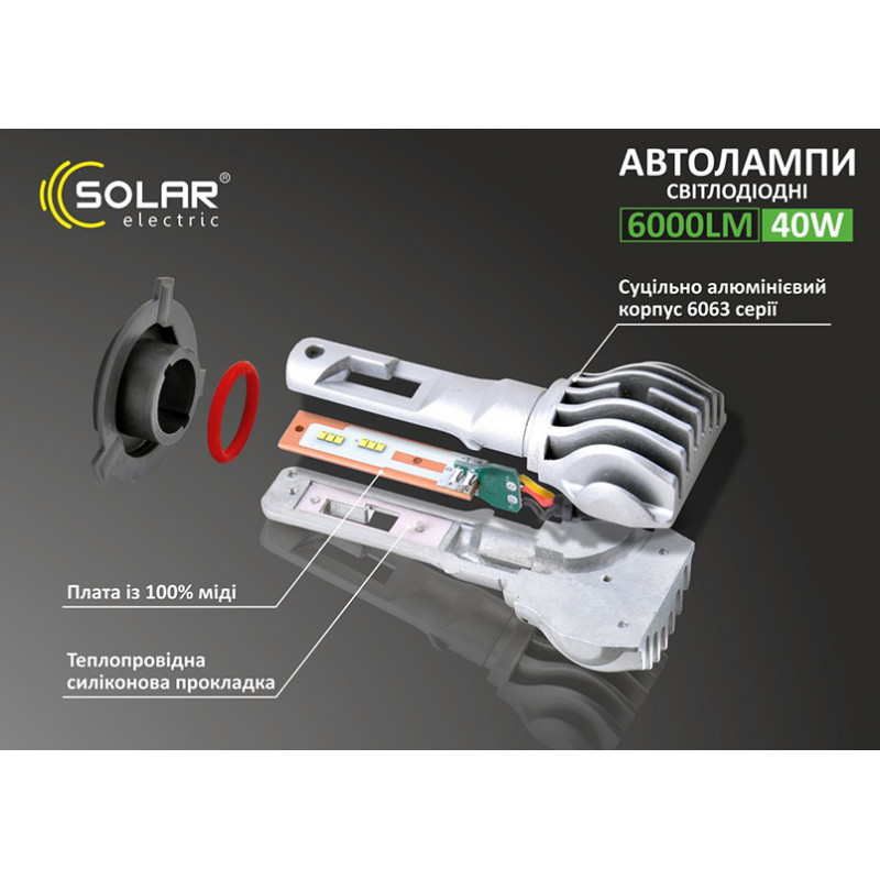 LED автолампа SOLAR H4 12/24V 6500K 6000Lm 50W Cree Chip (8604)