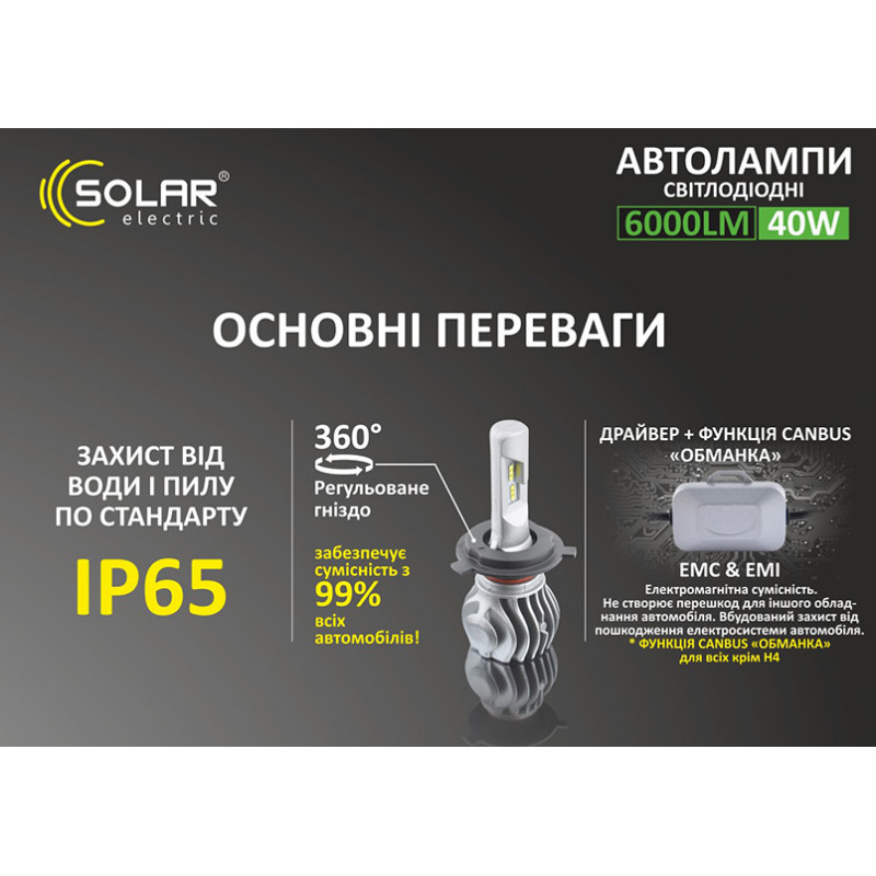 LED автолампа SOLAR H4 12/24V 6500K 6000Lm 50W Cree Chip (8604)