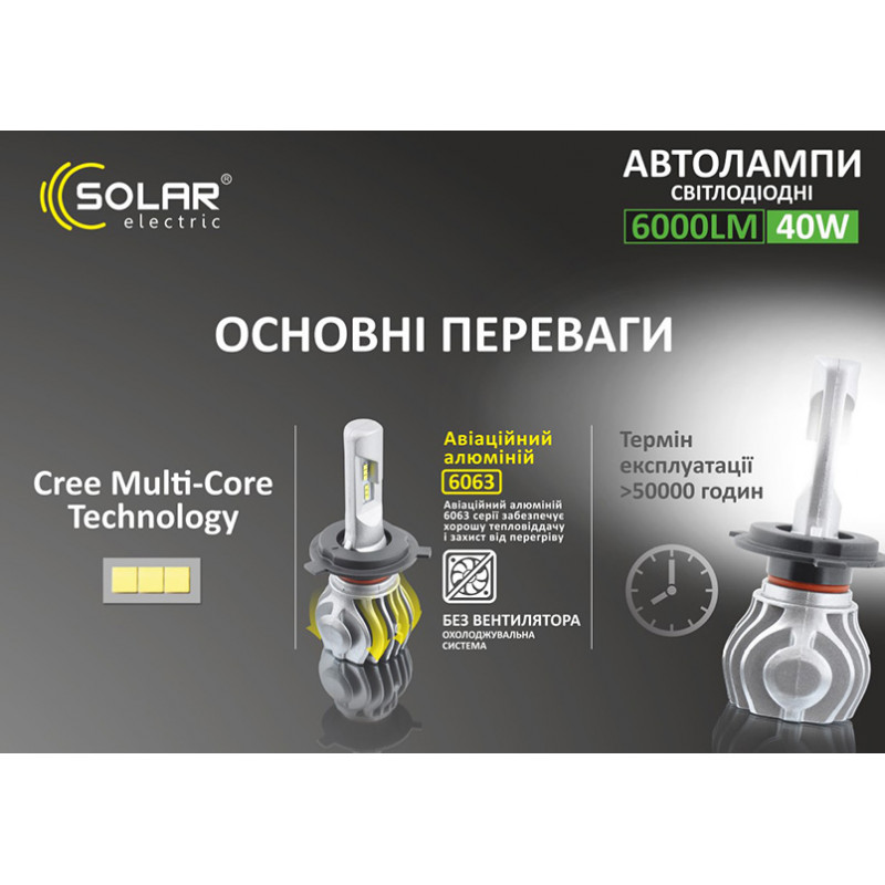 LED автолампа SOLAR H4 12/24V 6500K 6000Lm 50W Cree Chip (8604)